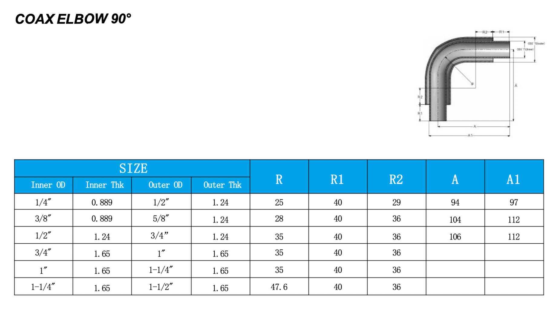 Coax stainless steel tubing & fittings elbow 90