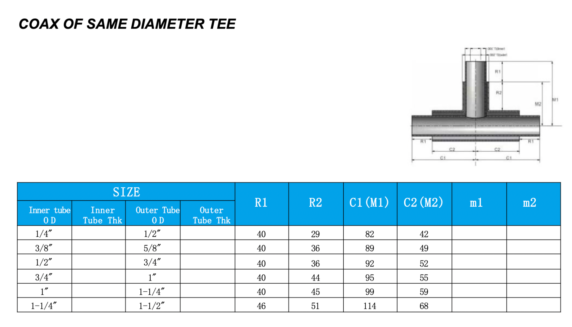 Coax stainless steel tubing & fittings2